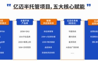 大庆服务器托管，选择优质服务商的全方位指南