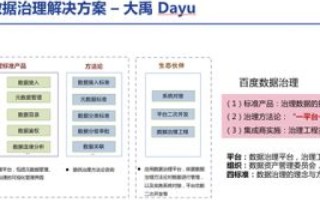 爱民数据助力政务服务，数字化推动社会治理现代化