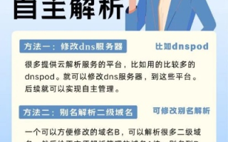 域名在哪里申请好，全面解析与推荐