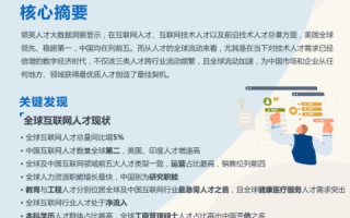 猎英网络，人才猎寻的新时代探索与实践