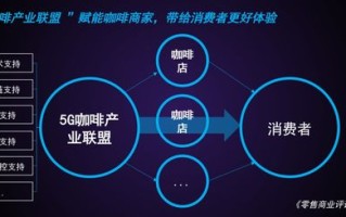 探索百亿互联官网，打造数字时代的高效连接平台