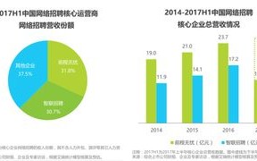 瀚博互联是否稳定，从技术、用户反馈与未来发展趋势探究其稳定性