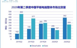 康奇IDC评测，解析智能数据中心的性能与未来发展趋势