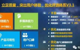 网优数据评测，洞悉网络性能，优化用户体验的关键力量