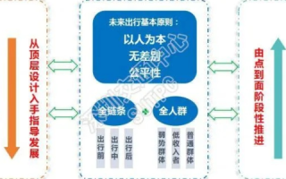 东陆互联的稳健性解析，技术、战略与未来展望