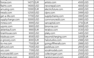 德国域名后缀为什么是DE，历史、文化与技术发展的交织