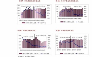 巨盈数据，剖析其服务、优势及在行业内的表现