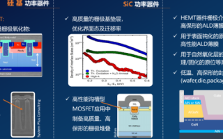 数据评测新纪元，思派尔引领信息时代的智能浪潮