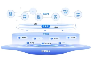 90云官网，重塑数字时代的云端架构与服务体验