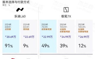深度揭秘，乐道主机-从初体验到资深用户的全面剖析