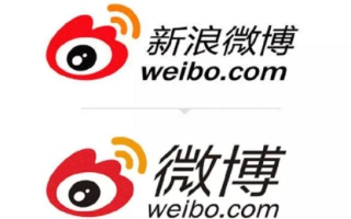 腾讯微博个性域名，全字母的可能性与探索