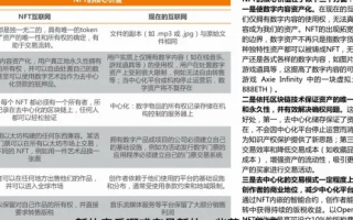 Fun域名，探索其含义与实用价值