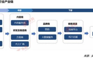 深度解析，互联CC网络评测—高效连接与智能测度的未来趋势