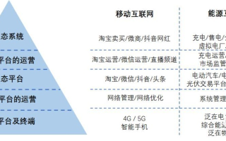 钱塘人网络稳定性分析报告，技术与现实考量下的网络生态系统