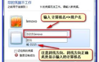 多个站点可以用同一个域名吗？不带端口号