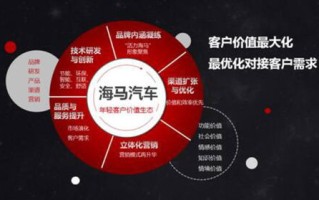 畅通网络，构建智能高效的数字生态，驱动社会全面进步