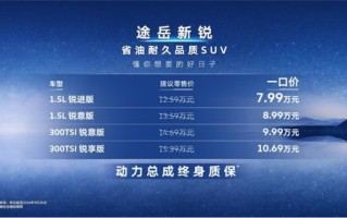 在不同的空间提供商里购买域名，价格差异与选择策略