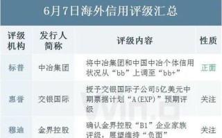 如何用自己的域名建一个博客，从零到一的全面指南