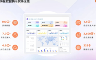 精准评测助力决策，利晨数据为您导航