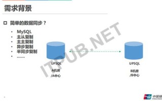 MJJ数据中心稳定性评析，技术架构、运维实践与安全性探讨