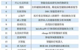 怎样才能申请一个腾讯企业邮箱的域名