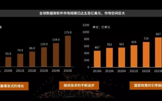 国超数据，揭秘数据时代的变革与创新