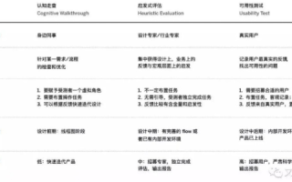 中万网的可靠性与使用体验分享，一个深度剖析