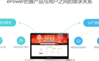 壹互联官网，打造高效、安全、易用的全数字时代引擎