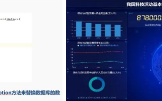 志航数据，精准导航，开启数据时代新篇章