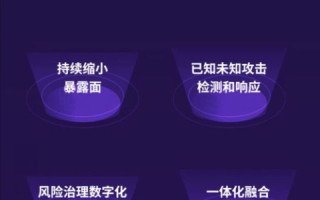 UUSite全新官网，构建全面、智能、安全的企业数字门户