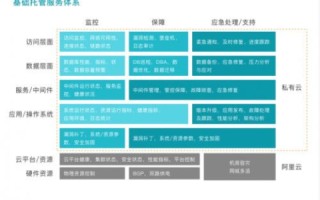 企业域名，塑造在线品牌与连接世界的数字门户