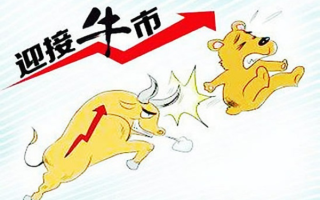 防御牛—如何在市场波动中稳固投资阵地