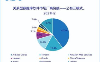 准云的稳固性分析与实际使用心得