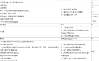 上海IDC机房服务器托管，详解机房优势与服务器租用价格