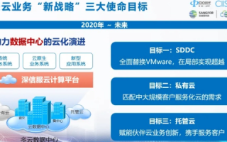 探索三特云，一站式云服务平台的优势与挑战