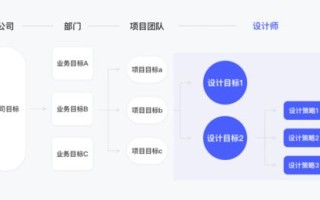 如何巧妙选择域名，掌握关键技巧与策略