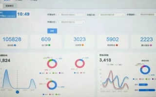 起点数据官网，你的智能数据管理平台