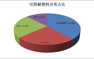 东北数据中心评测，性能、稳定性与可持续发展的考量