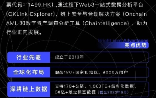 欧域互联如何重塑国际合作新格局