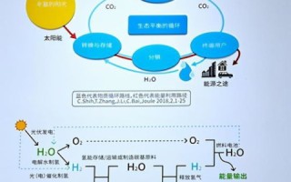 好好网络，构建绿色、健康、智慧的网络生态