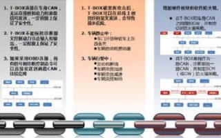 网校系统机构使用自己的独立域名的好处