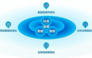 博思互联，以智慧协作，引领企业数字化转型之路