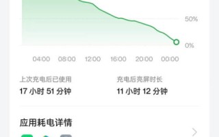 探索便宜数据的另一面，质量与价值的平衡之选