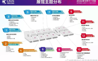 迅网，打造高速互联网的领路人—探索互联网服务领域的卓越表现
