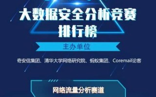 CO域名与CC域名，探索两者间的差异