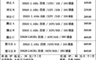 西安哪里有免费的云服务器