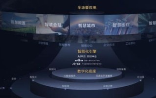 盈科数字商务评测，打造高效、智能、安全的数字化商业新生态