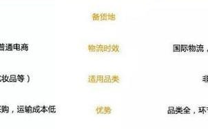 免备案主机，揭开神秘面纱，全面解析这一灰色领域的优势与风险