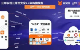 安全狗，守护数字时代的忠诚卫士