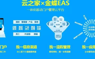 探索三诺网络的世界，一起揭开数字化时代的神秘面纱